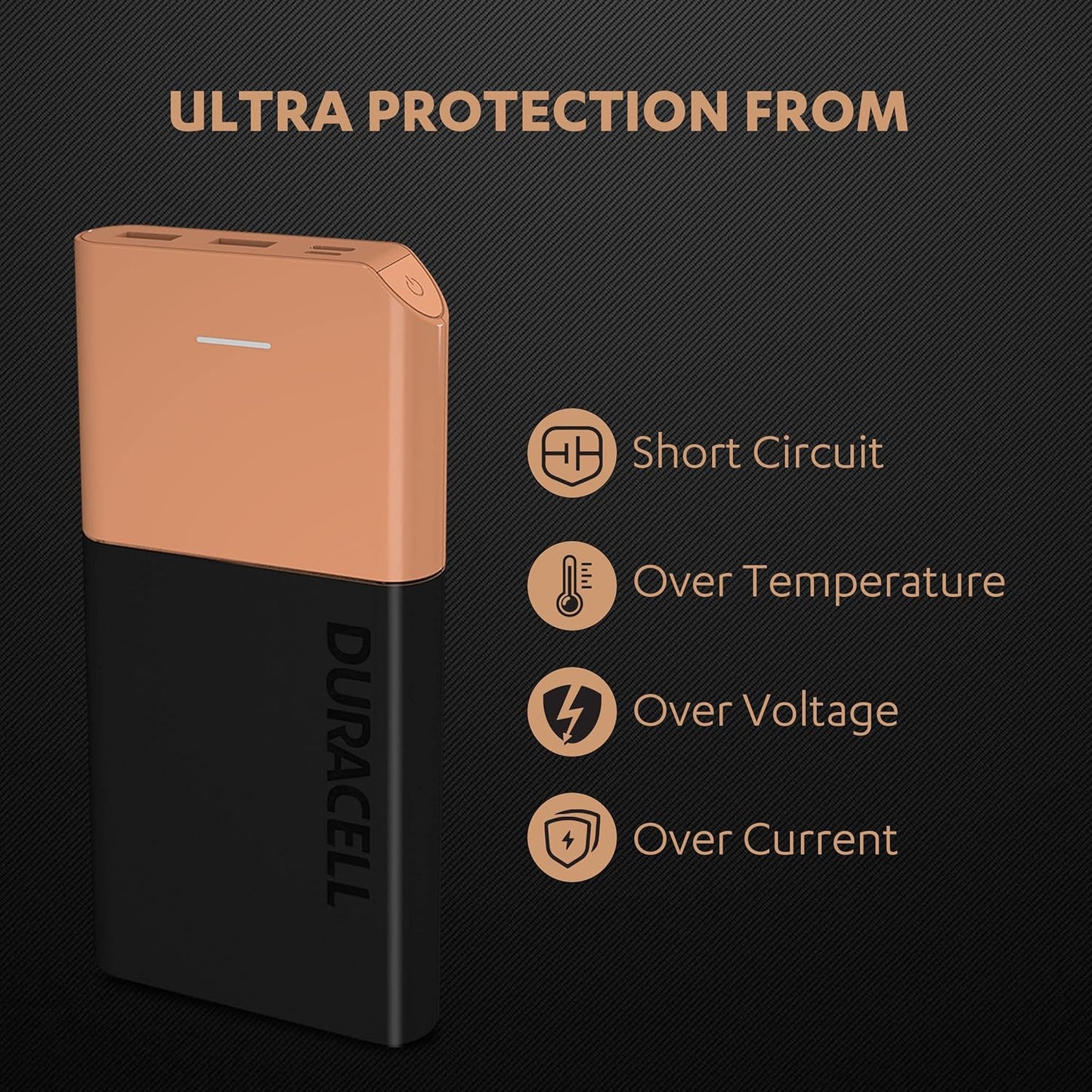 Duracell Power Bank 10000 mAh Portable Charger