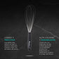 BERGNER Master Pro 2-in-1 Stainless Steel Balloon Whisk for Kitchen 