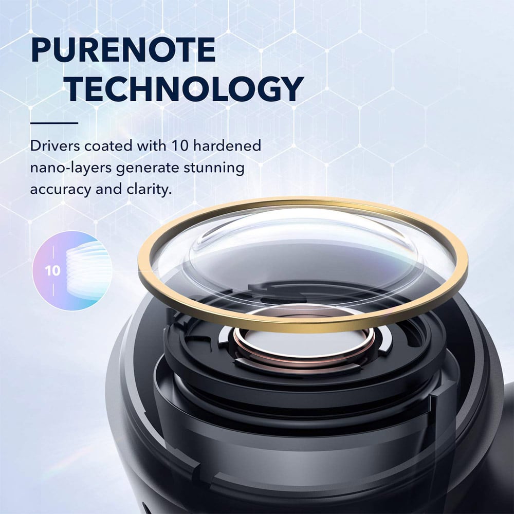 Soundcore By Anker Liberty Air 2 Pro True Wireless Earbuds