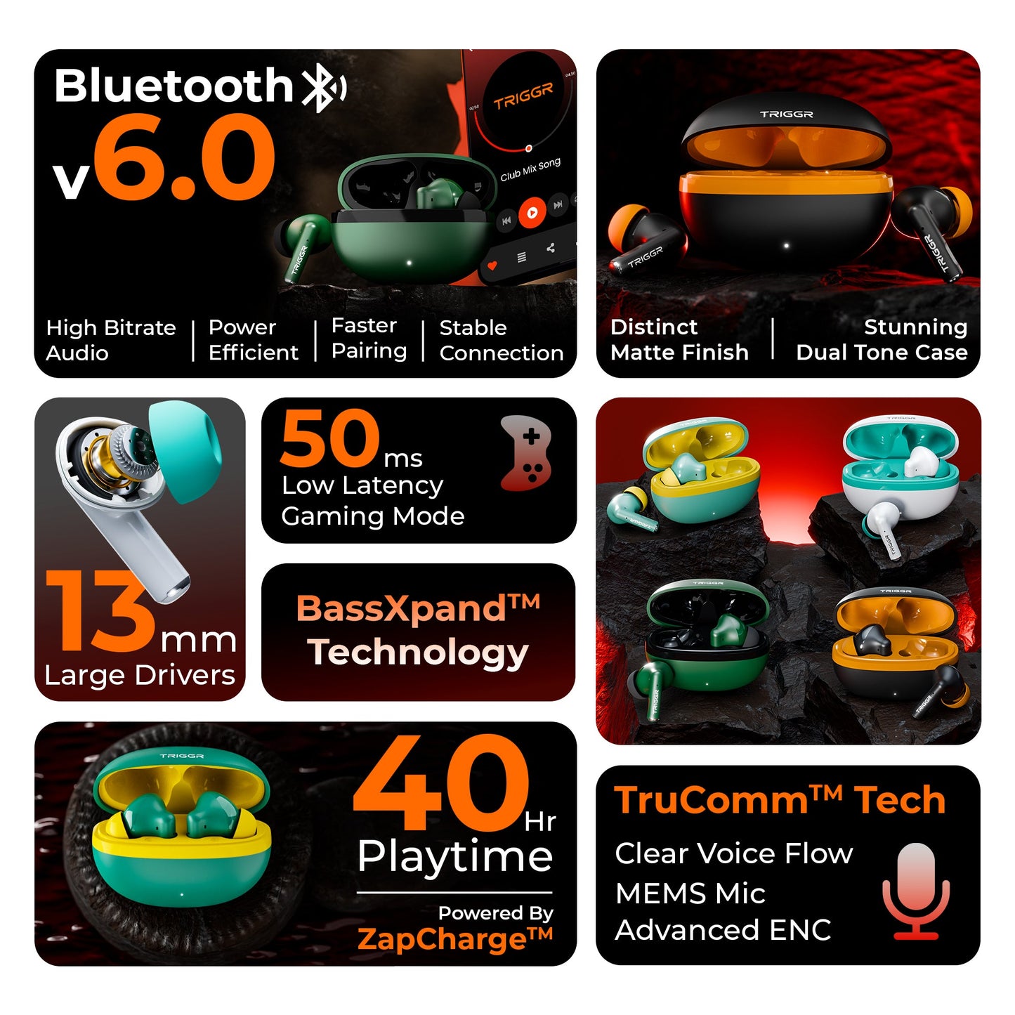 TRIGGR Ultrabuds N5 with Latest BT v6.0, 40Hr Playtime, 13mm Dynamic Drivers, Rich Bass