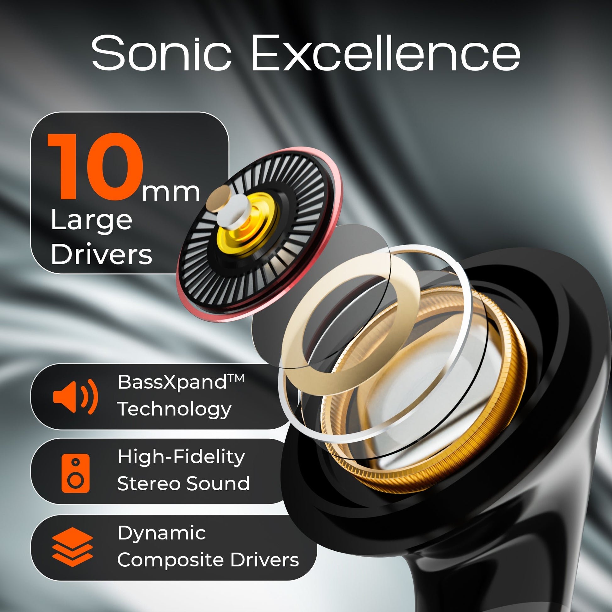 TRIGGR Opus with Latest BT v6.0, Dual Pairing, SpectraShell Case, 40Hr Playtime, 10mm Dynamic Drivers, Rich Bass