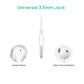 Oppo Mh319 Half-Ear Wired Earphones with mic